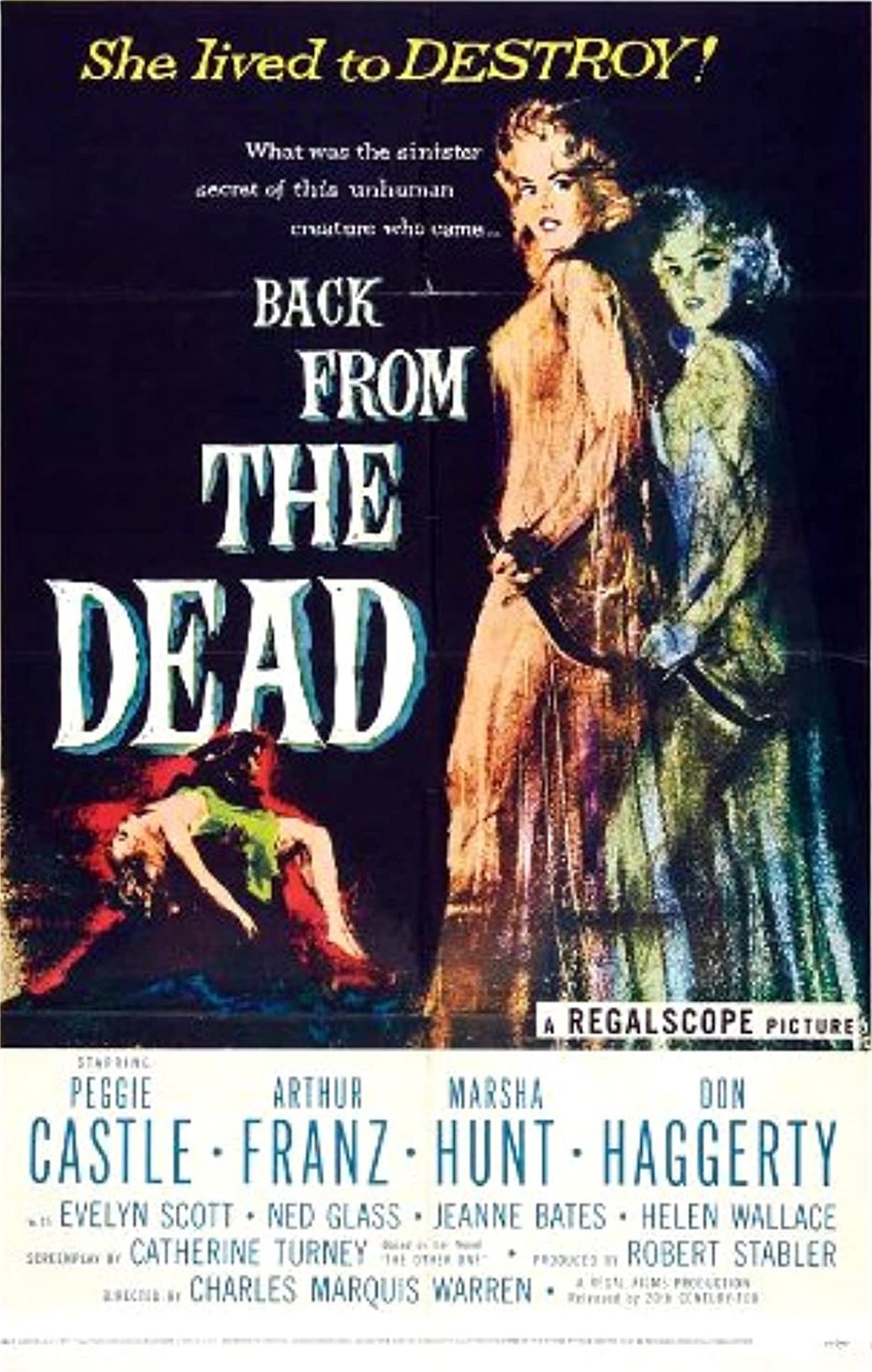 Back from the Dead [1957] [DVD]